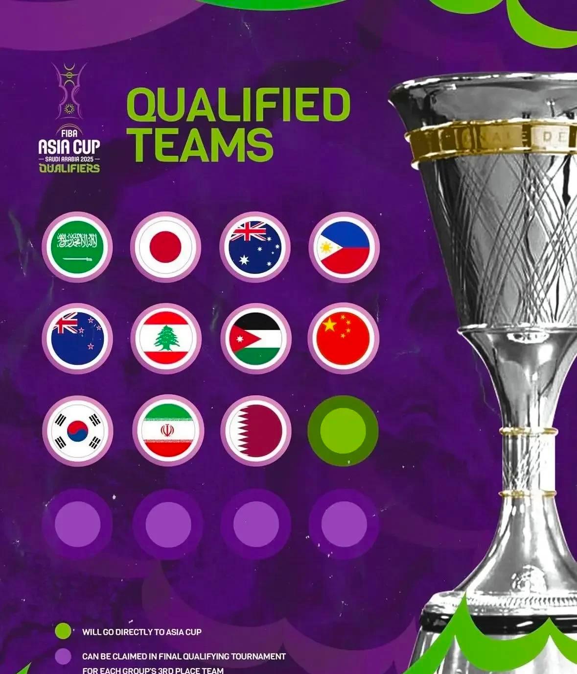 亚洲杯惊险逆转取胜，粉丝狂欢不已