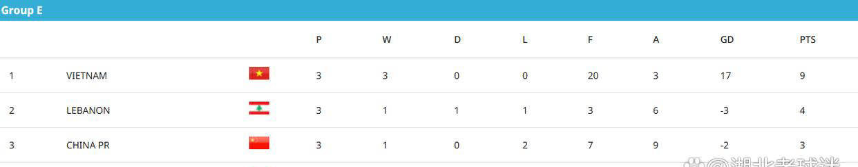 爆冷！Dota2强队意外出局震惊全场的简单介绍