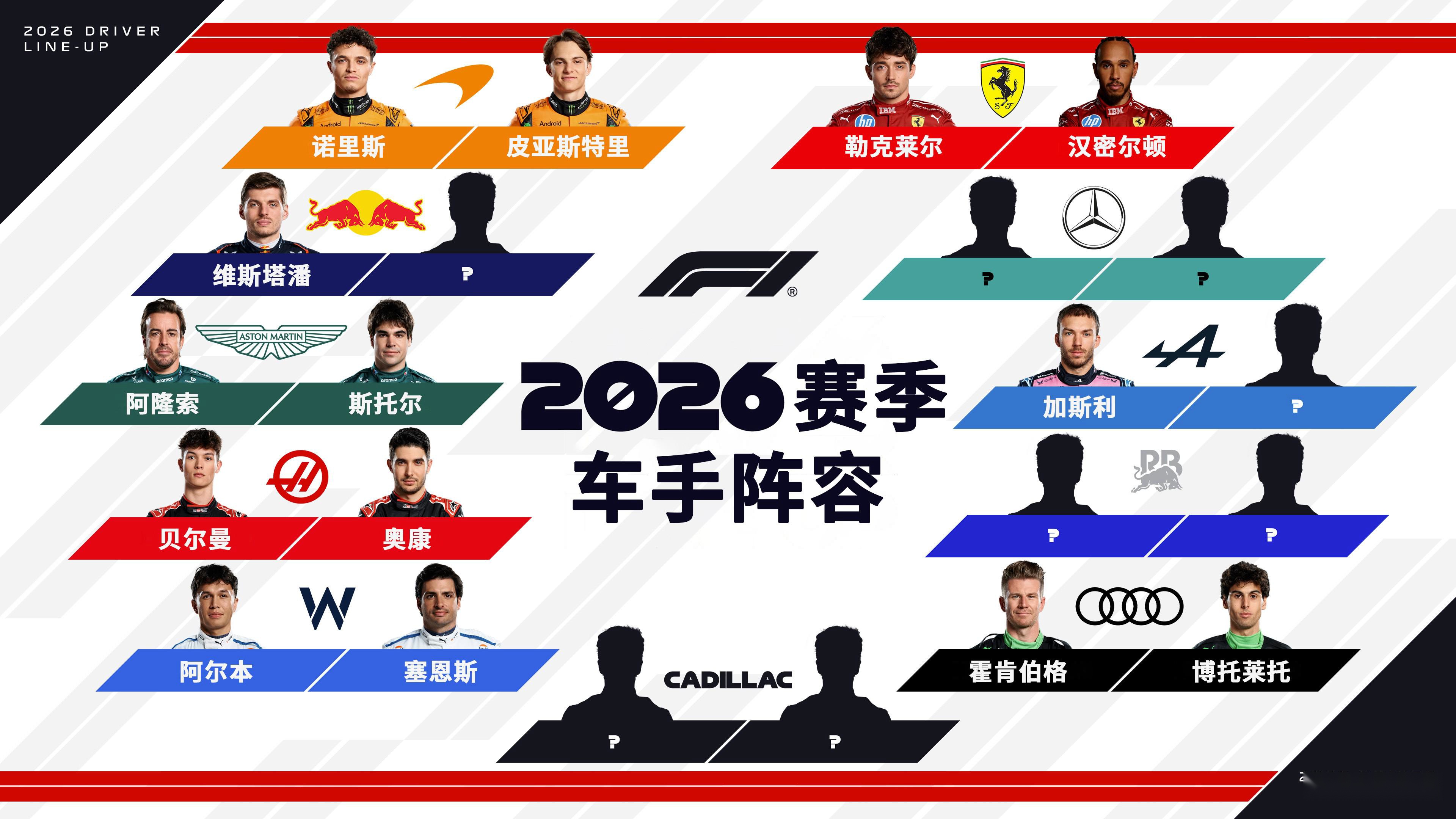 红牛车队力克梅赛德斯，阿隆索点燃赛场